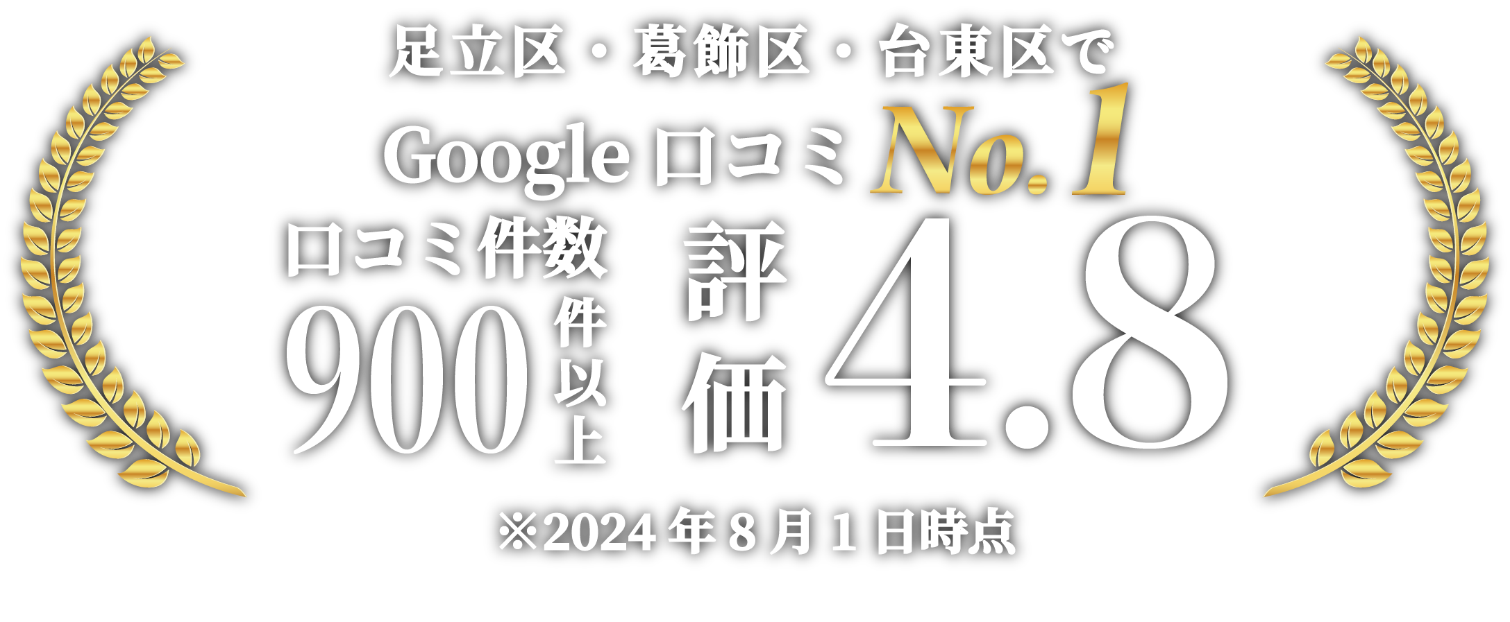 荒川区・北区でGoogle口コミNo.1